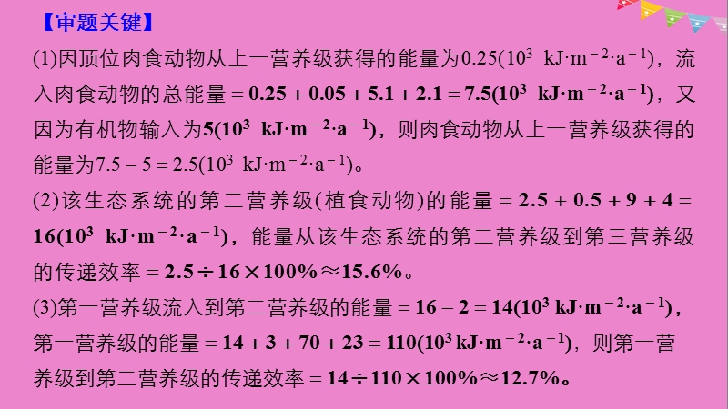 2019版生物高考大一轮复习 热点题型十五 能量流动计算的相关题型课件 北师大版.ppt_第3页