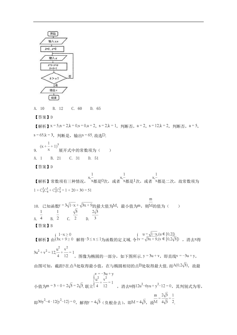 《ks5u解析》山西省太原市2018届高三上学期期末考试数学理试题 word版含解析.doc_第3页