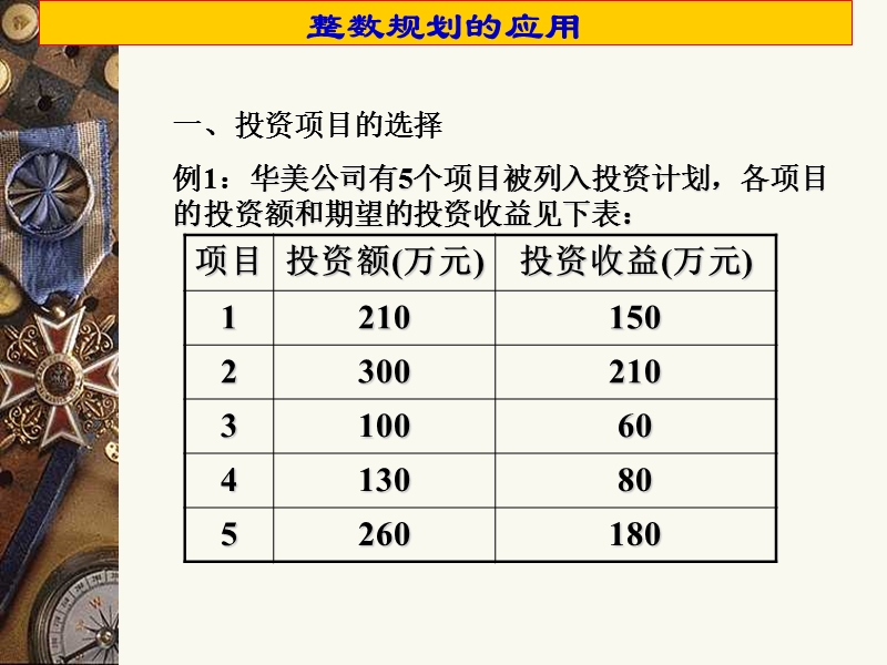 3.4整数规划应用案例分析.ppt_第2页