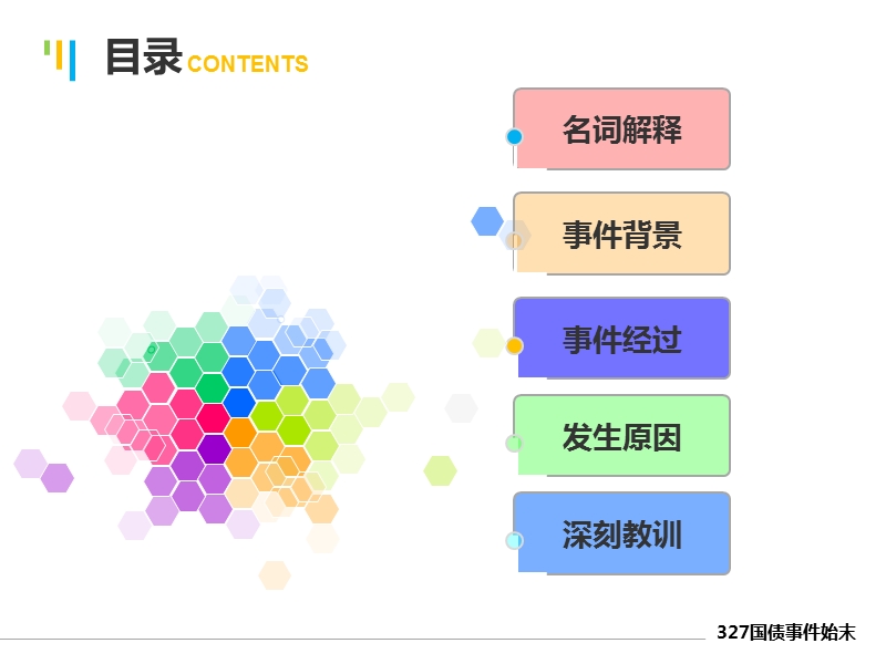 327国债ppt(完成).ppt_第3页