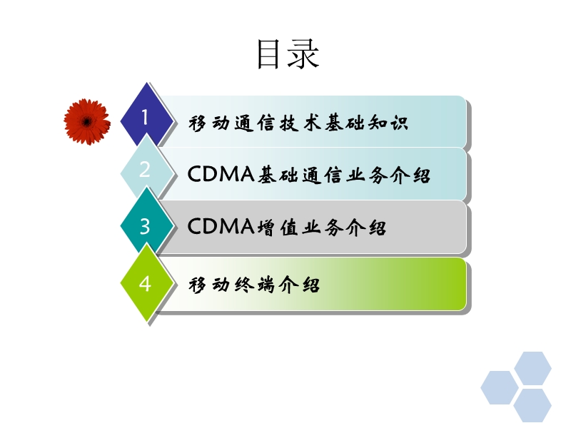 c网业务知识.ppt_第2页