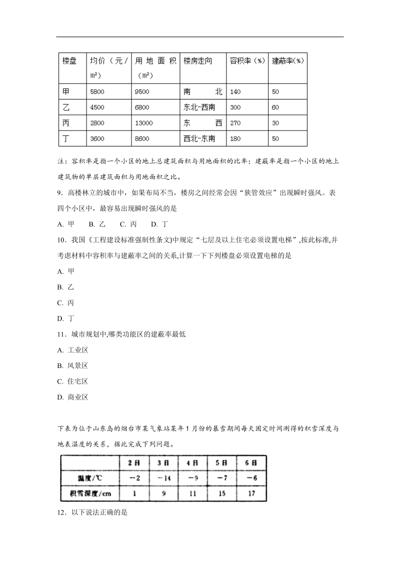 河北省定州中学2018届高三（承智班）下学期第一次月考地理试题 word版含答案.doc_第3页