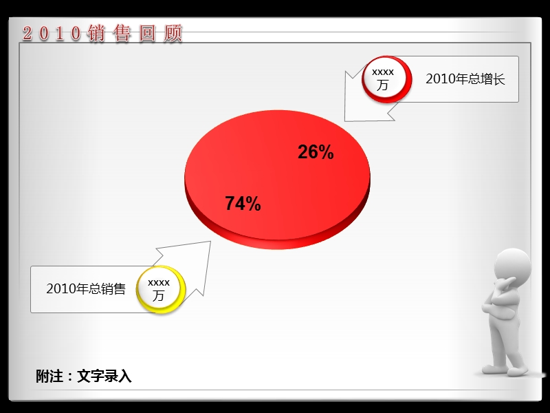 2014年财务年终总结报告ppt模板.ppt_第2页