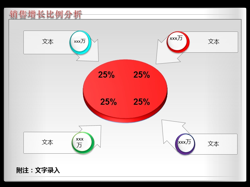 2014年财务年终总结报告ppt模板.ppt_第3页