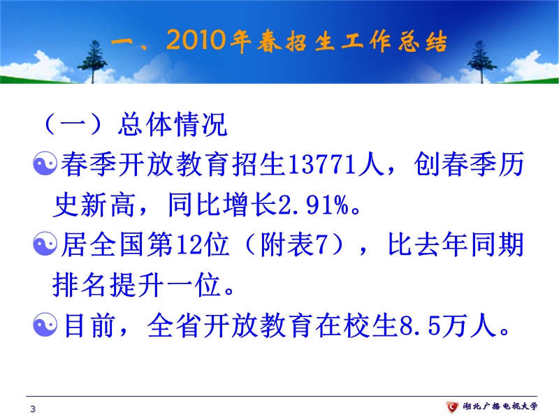 2010年春招生工作总结.ppt_第3页