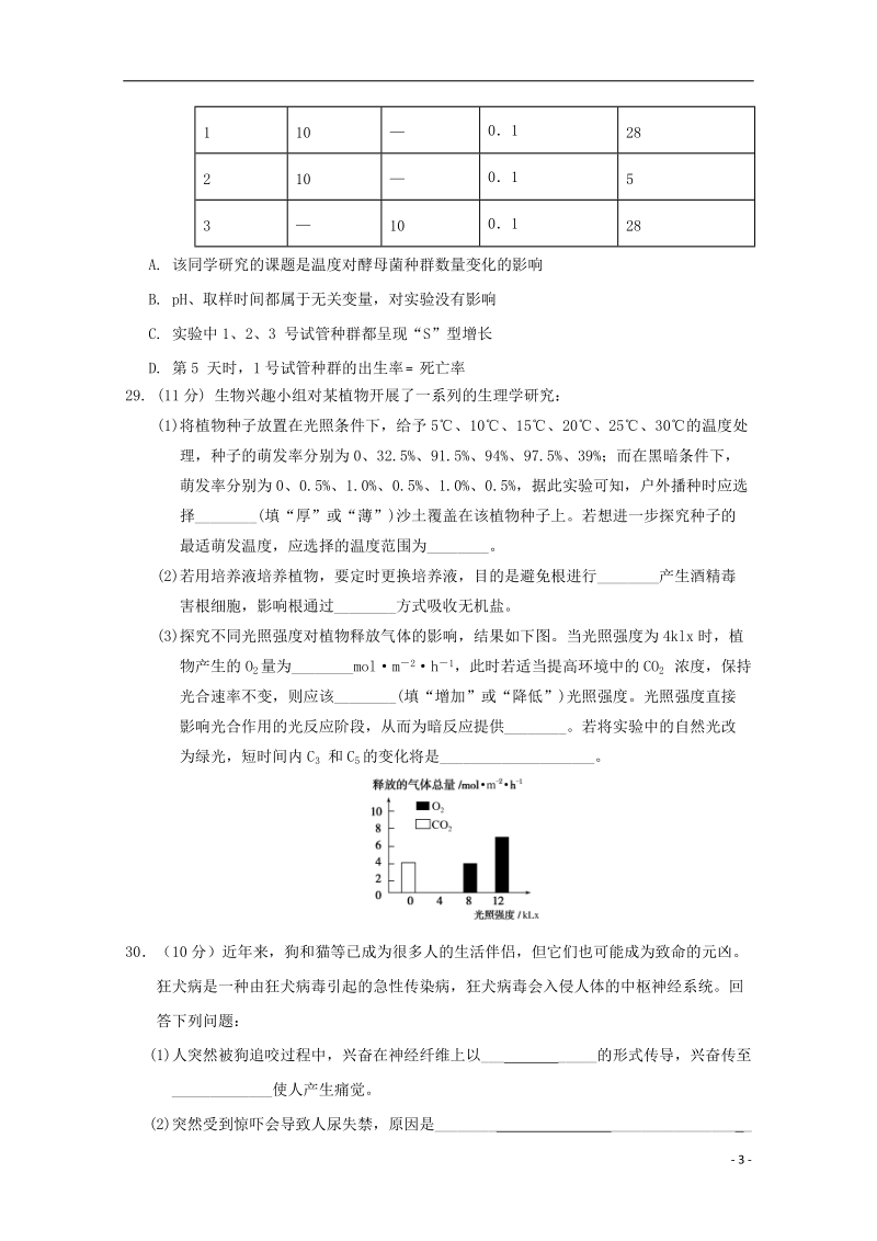 宁夏石嘴山市第三中学2018届高三理综（生物部分）下学期第一次模拟考试试题.doc_第3页