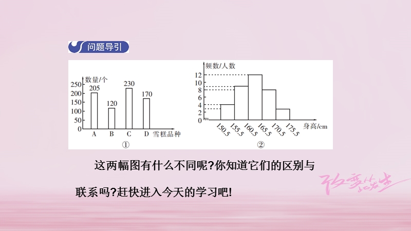 2018年春七年级数学下册 10.2 直方图（第1课时）导学课件 （新版）新人教版.ppt_第3页