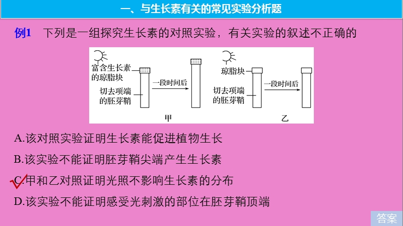 2019版生物高考大一轮复习 热点题型十四 植物激素调节的相关实验探究课件 北师大版.ppt_第2页