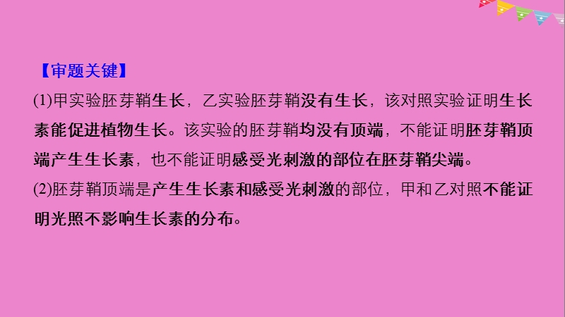 2019版生物高考大一轮复习 热点题型十四 植物激素调节的相关实验探究课件 北师大版.ppt_第3页