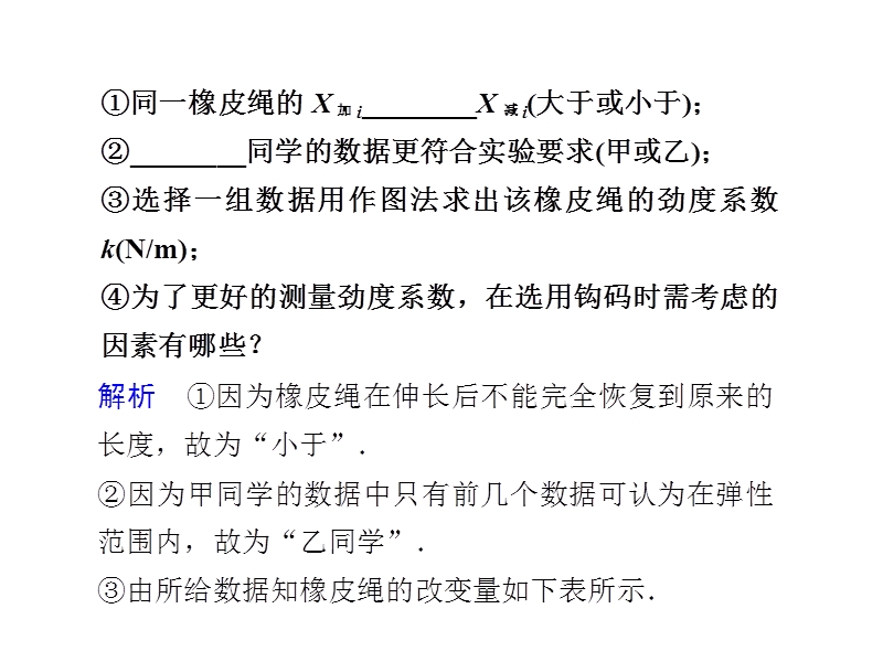 2012高考物理二轮专题学案课件19力学实验(二).ppt_第3页