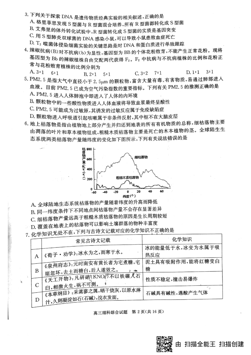 安徽省合肥市2018届高三理综第二次质量检测试题（pdf）.pdf_第2页