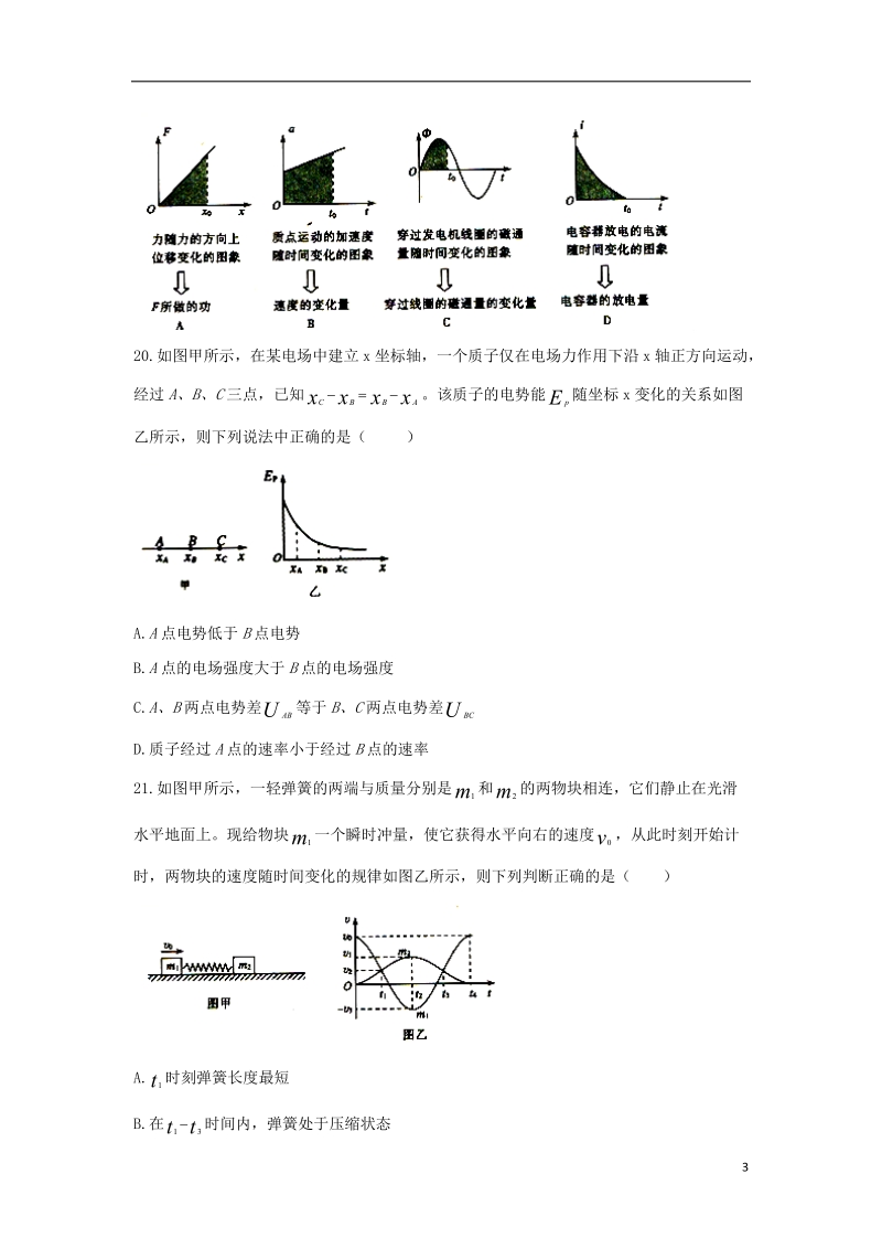 山东省聊城市2018届高三物理下学期一模考试试题.doc_第3页