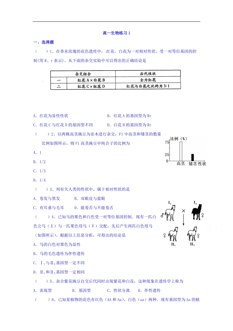 江苏省盐城市时杨中学2018届高三周末练习生物试题1 word版缺答案.doc_第1页