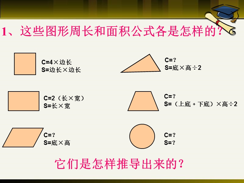 2013年小学平面图形总复习【精品】.ppt_第3页