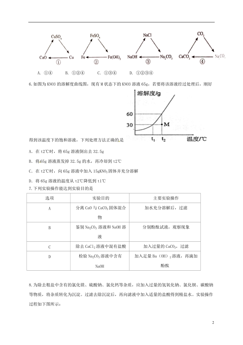 山东省济宁经济技术开发区2018届九年级化学3月模拟考试试题.doc_第2页