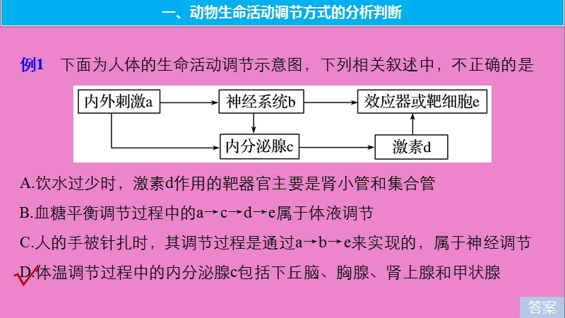 2019版生物高考大一轮复习 热点题型十三 动物生命活动调节的综合运用课件 北师大版.ppt_第2页