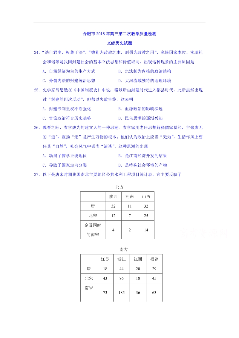 安徽省合肥市2018届高三第二次教学质量检测文综历史试题 word版含答案.doc_第1页