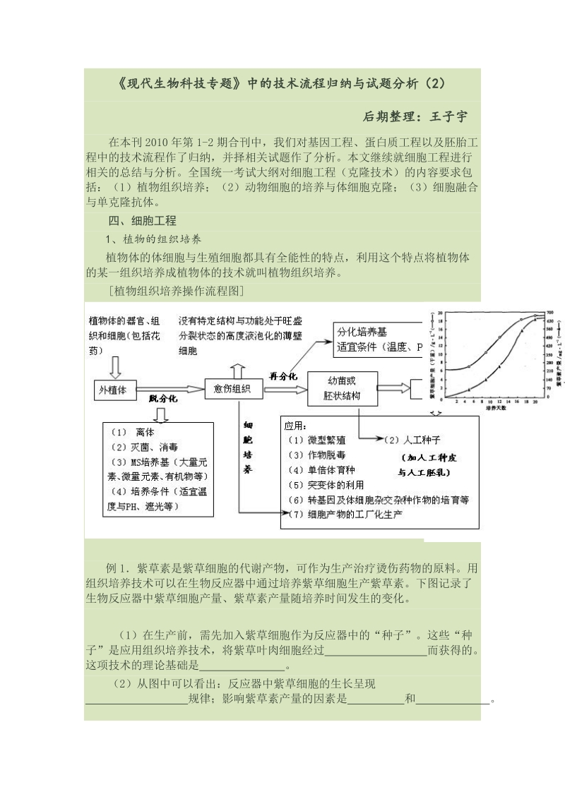 《现代生物科技专题》中的技术流程归纳与试题分析（2）.doc_第1页