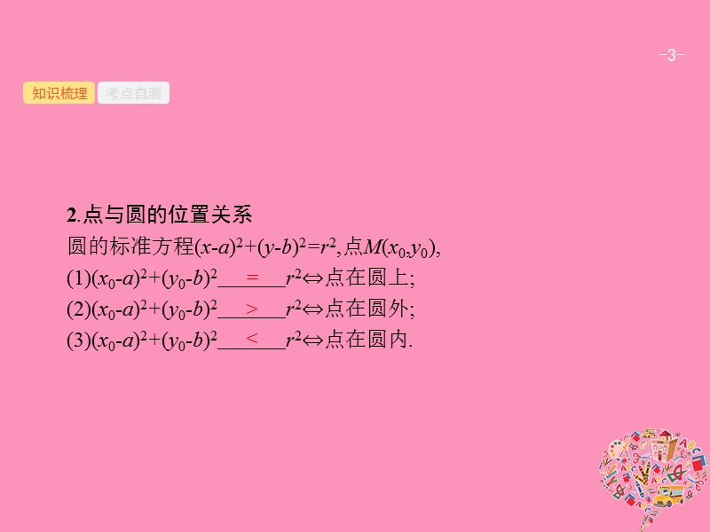 2019高考数学一轮复习 9.3 圆的方程课件 理 新人教b版.ppt_第3页