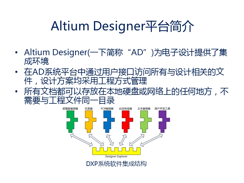 ad学习教程1.ppt_第2页