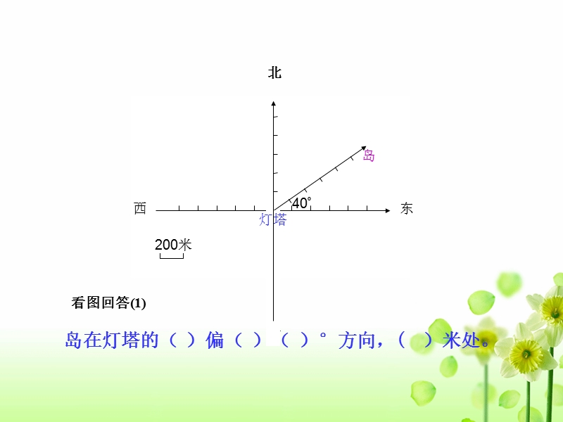 3、、2014六上《位置与方向》例3.ppt_第2页