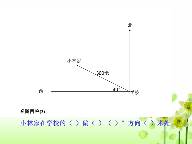 3、、2014六上《位置与方向》例3.ppt_第3页