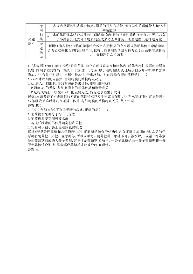 【人教版】2014届高三生物一轮复习 配套试题汇编 专题1 组成细胞的元素和化合物.pdf_第3页