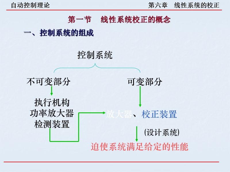 6自动控制原理.ppt_第2页