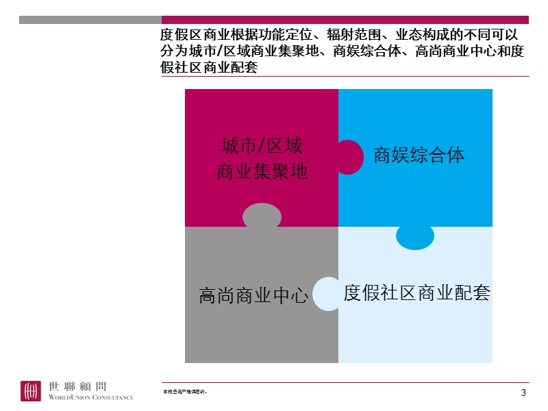 [w]度假区商业类型研究.ppt_第3页