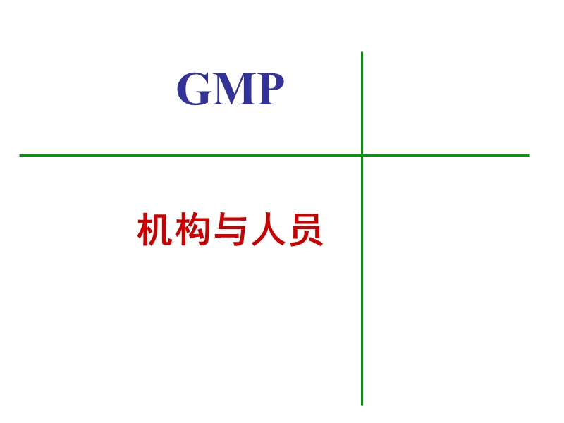 gmp人员与机构.ppt_第1页