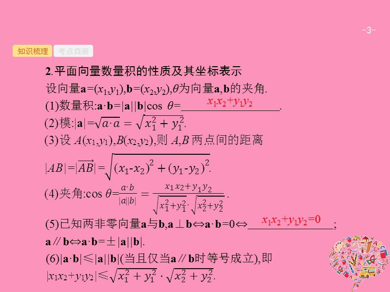 2019高考数学一轮复习 5.3 平面向量的数量积与平面向量的应用课件 理 新人教b版.ppt_第3页