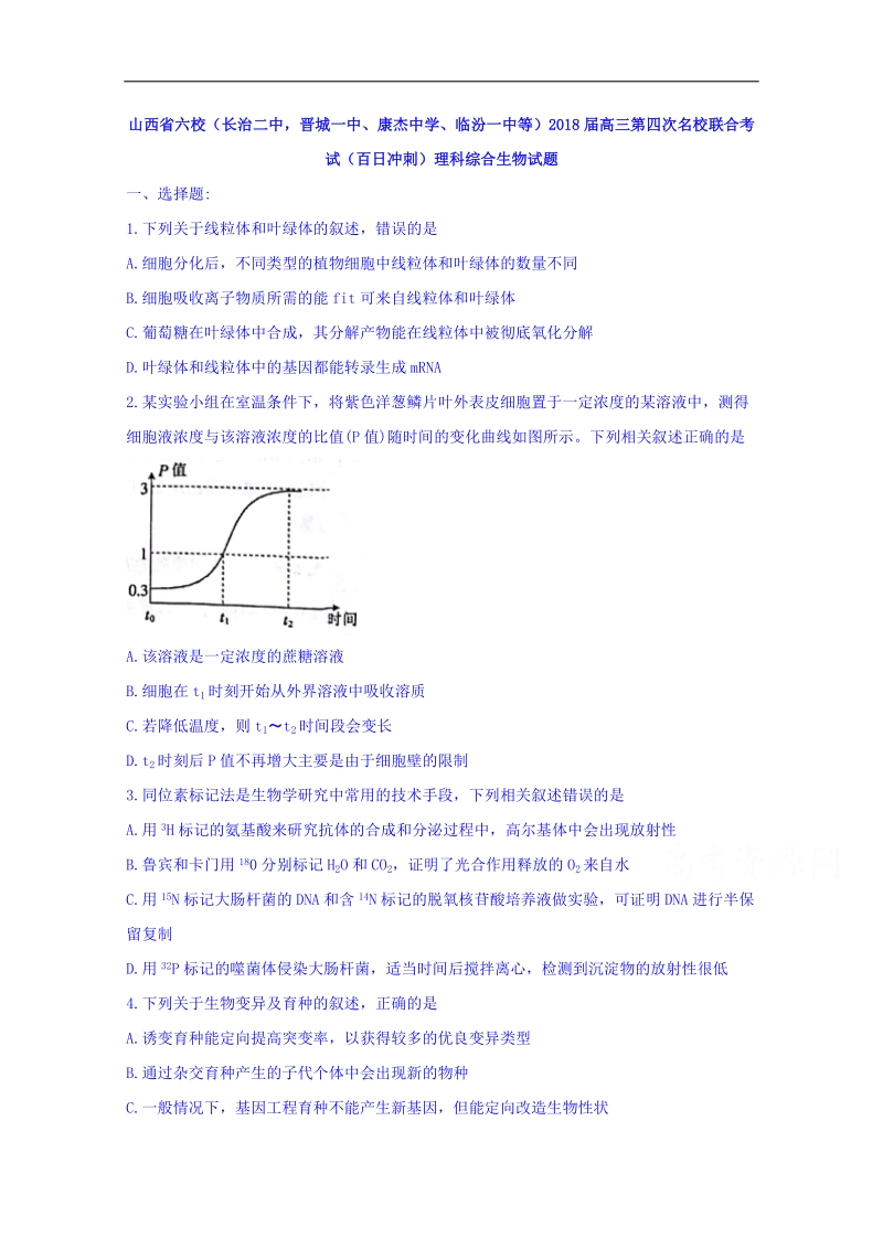 山西省六校（长治二中，晋城一中、康杰中学、临汾一中等）2018届高三第四次名校联合考试（百日冲刺）理科综合生物试题 word版含答案.doc_第1页