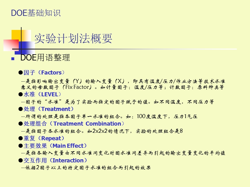 doe基础知识(minitab软件操作实例讲解doe).ppt_第3页