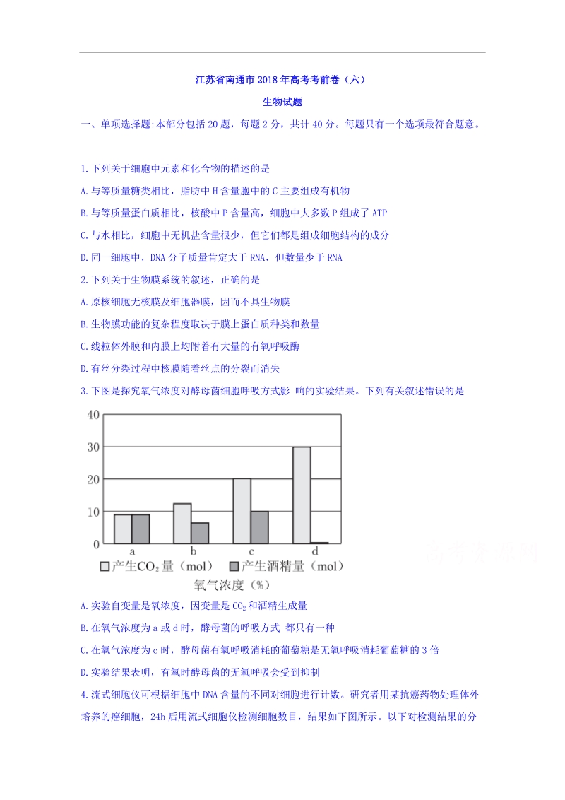 江苏省南通市2018年高考考前卷（六）生物试题 word版含答案.doc_第1页