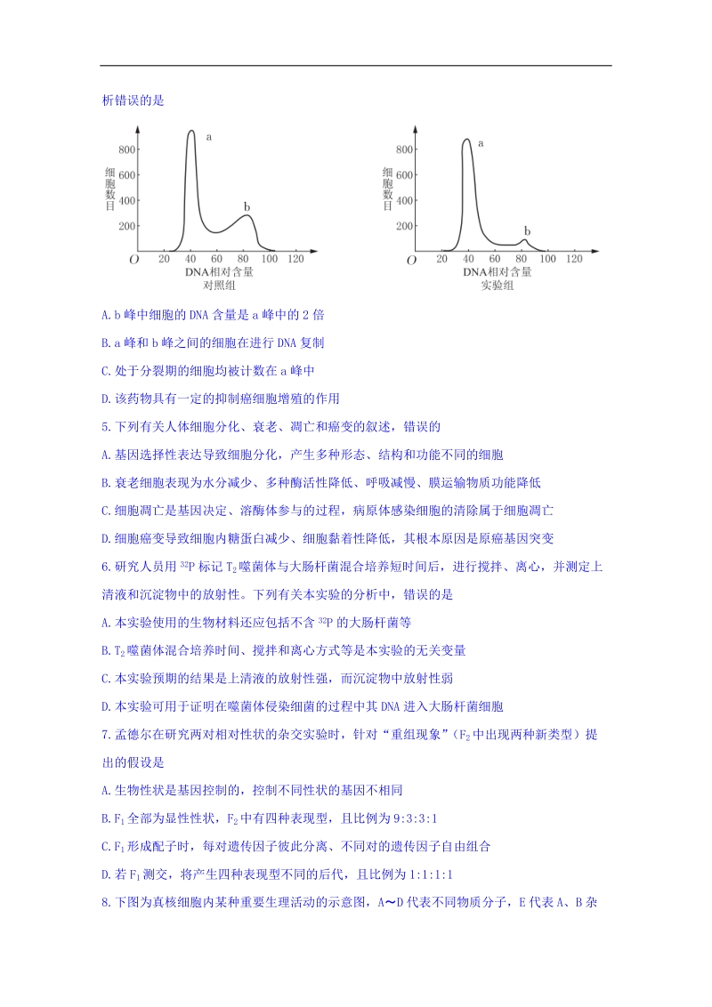 江苏省南通市2018年高考考前卷（六）生物试题 word版含答案.doc_第2页