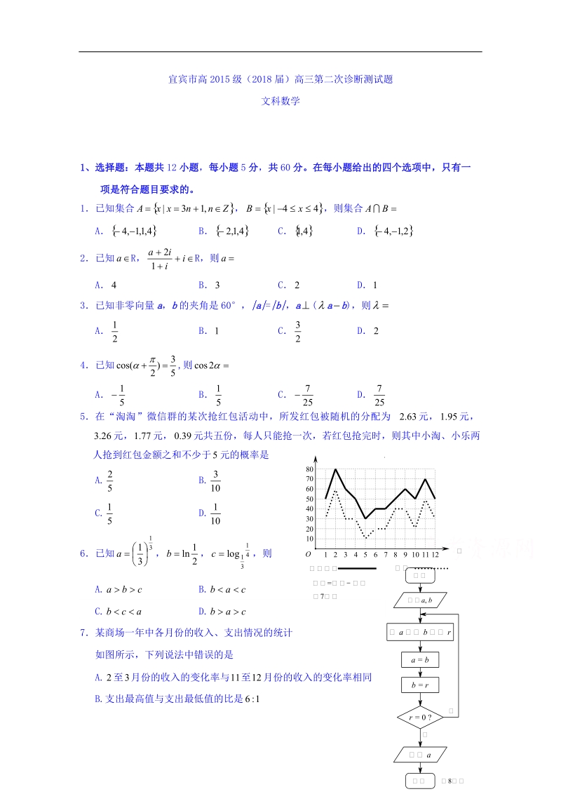 四川省宜宾市2018届高三第二次（3月）诊断测试数学文试题 word版含答案.doc_第1页