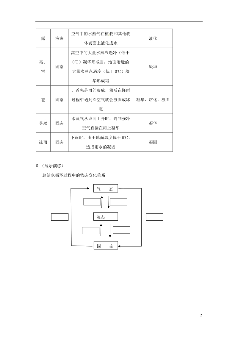 江苏省徐州市八年级物理上册 2.5水循环学案（无答案）（新版）苏科版.doc_第2页