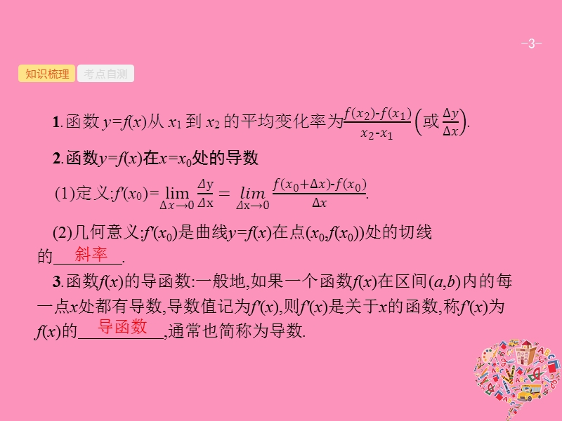 2019高考数学一轮复习 3.1 导数的概念及运算课件 理 新人教b版.ppt_第3页