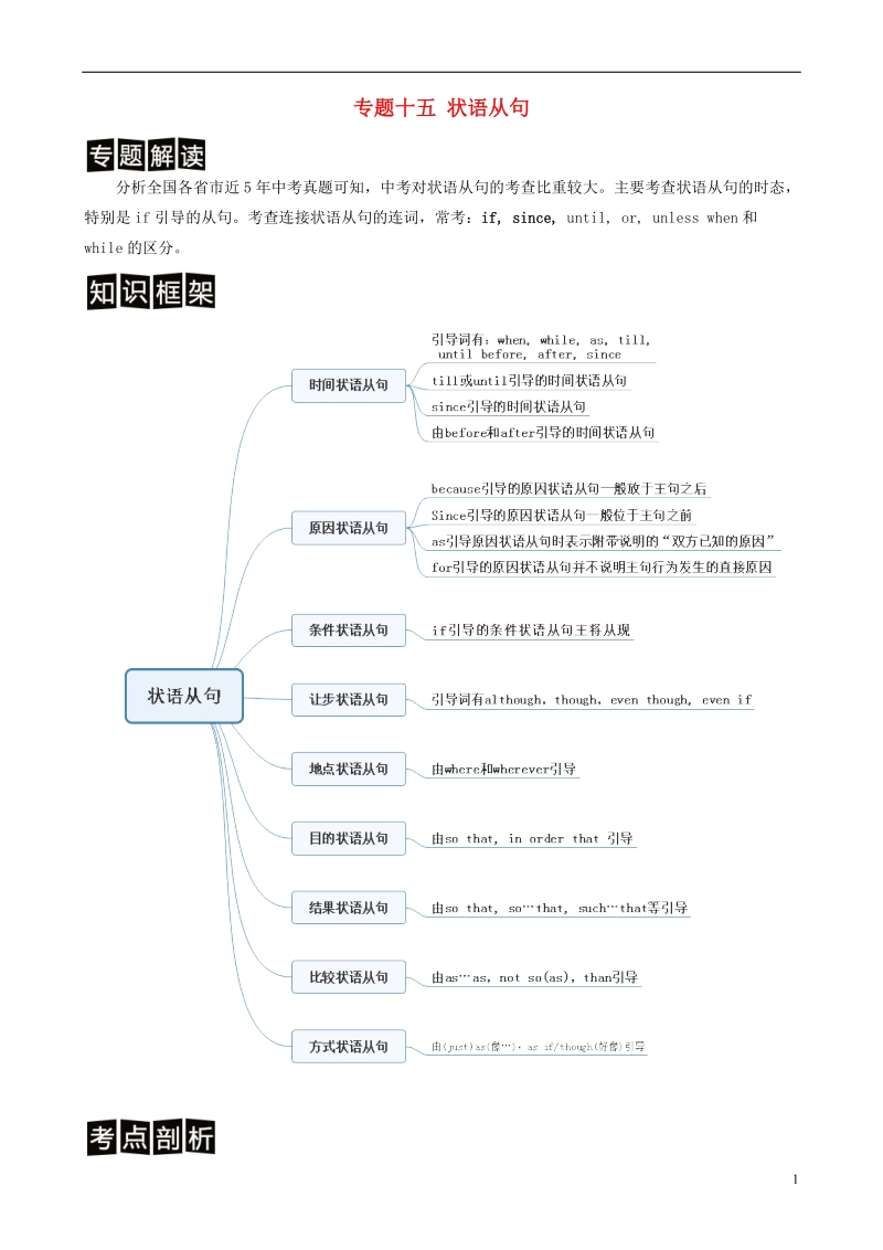 2018年中考英语 二轮专题解读与强化训练 专题十五 状语从句（无答案）.doc_第1页