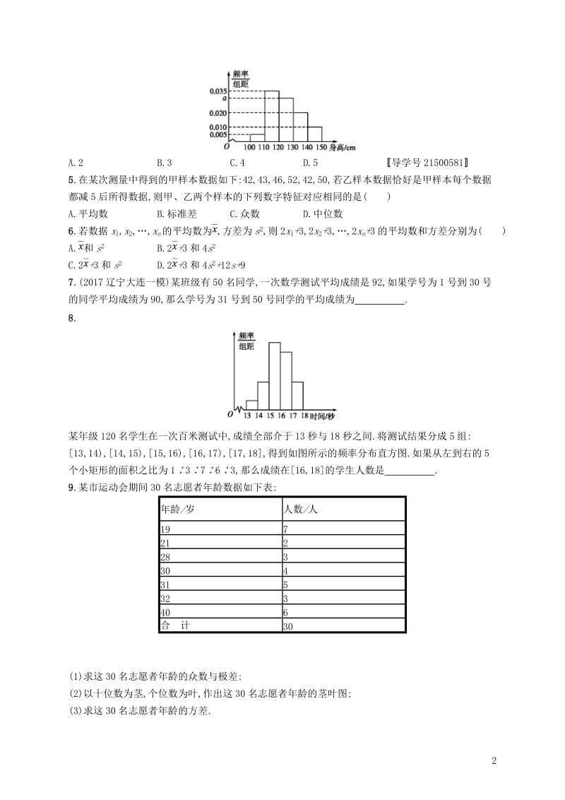 2019高考数学一轮复习 课时规范练53 用样本估计总体 理 新人教b版.doc_第2页