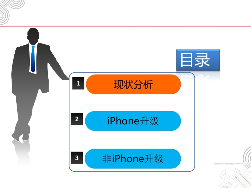 主流4g手机解锁方法.pptx_第2页