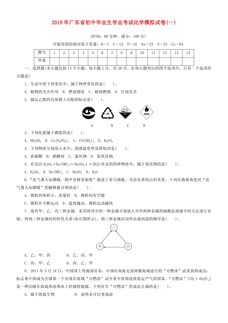 广东省2018年初中化学毕业生学业考试模拟试题1.doc_第1页