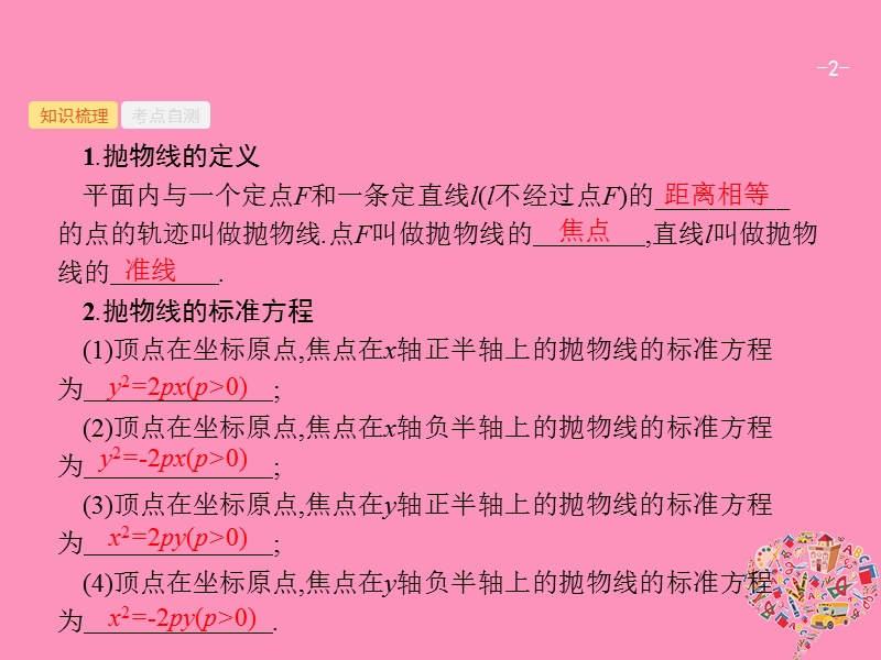 2019高考数学一轮复习 9.7 抛物线课件 理 新人教b版.ppt_第2页