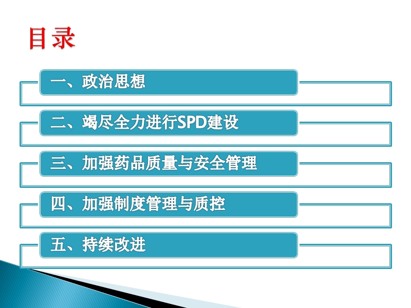 2015年度药学部副主任spd工作总结.ppt_第3页