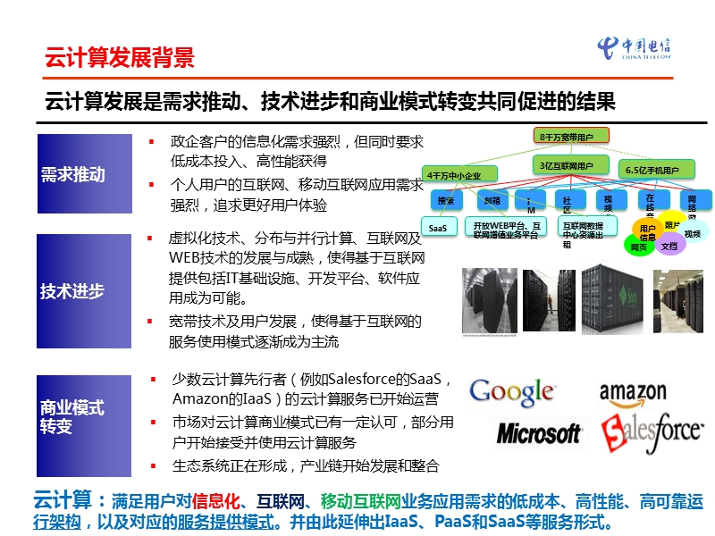 中国电信云计算发展建议v4.0.ppt_第3页