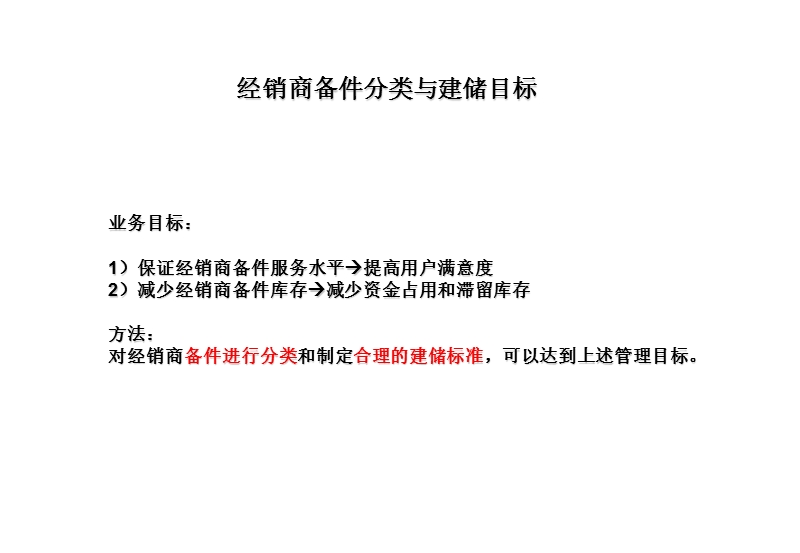 汽车经销商的备件abc分类与建储原理.ppt_第2页