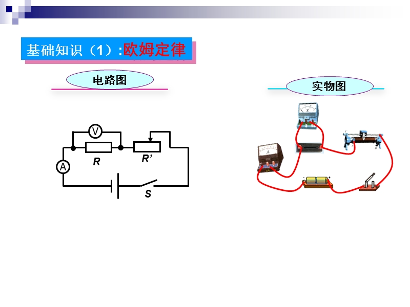 欧姆定律计算专题.ppt_第3页