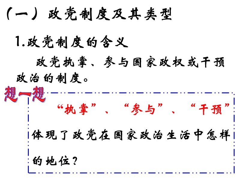 高一政 治中国特色的政党制度2.ppt_第3页