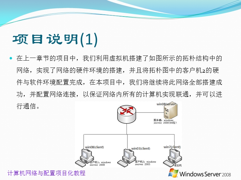 项目2---windows-server-2008安装与配置.ppt_第2页