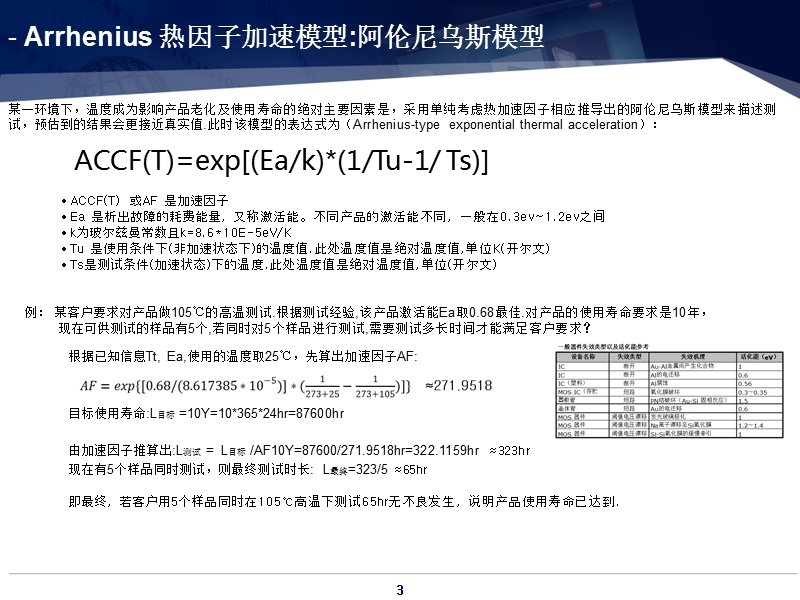 可靠性温湿度实验及加速计算.ppt_第3页